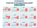 Стало известно, сколько будет выходных в 2025 году: календарь праздничных дней