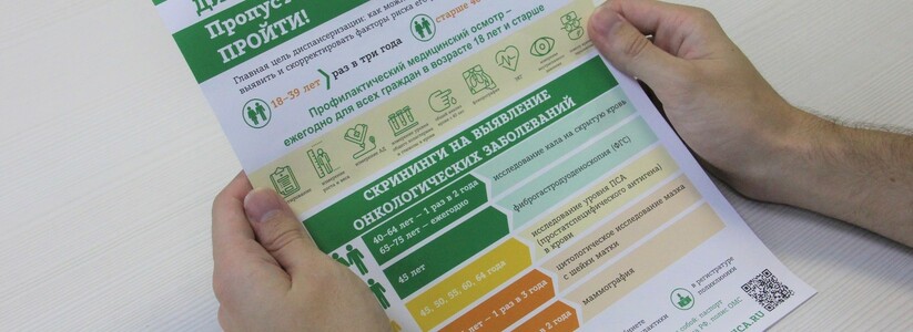 В Екатеринбурге начали проводить диспансеризацию по новым правилам