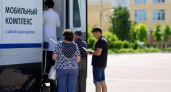 Врачи выездной поликлиники ОДКБ осмотрели более 16 тысяч юных свердловчан